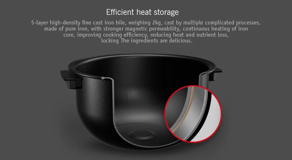 Xiaomi VIOMI VXFB40A-IH 4L электрическая рисоварка Автоматическая антипригарная 1300 Вт Мультиварка Бытовая кухонная техника Кухонная машина
