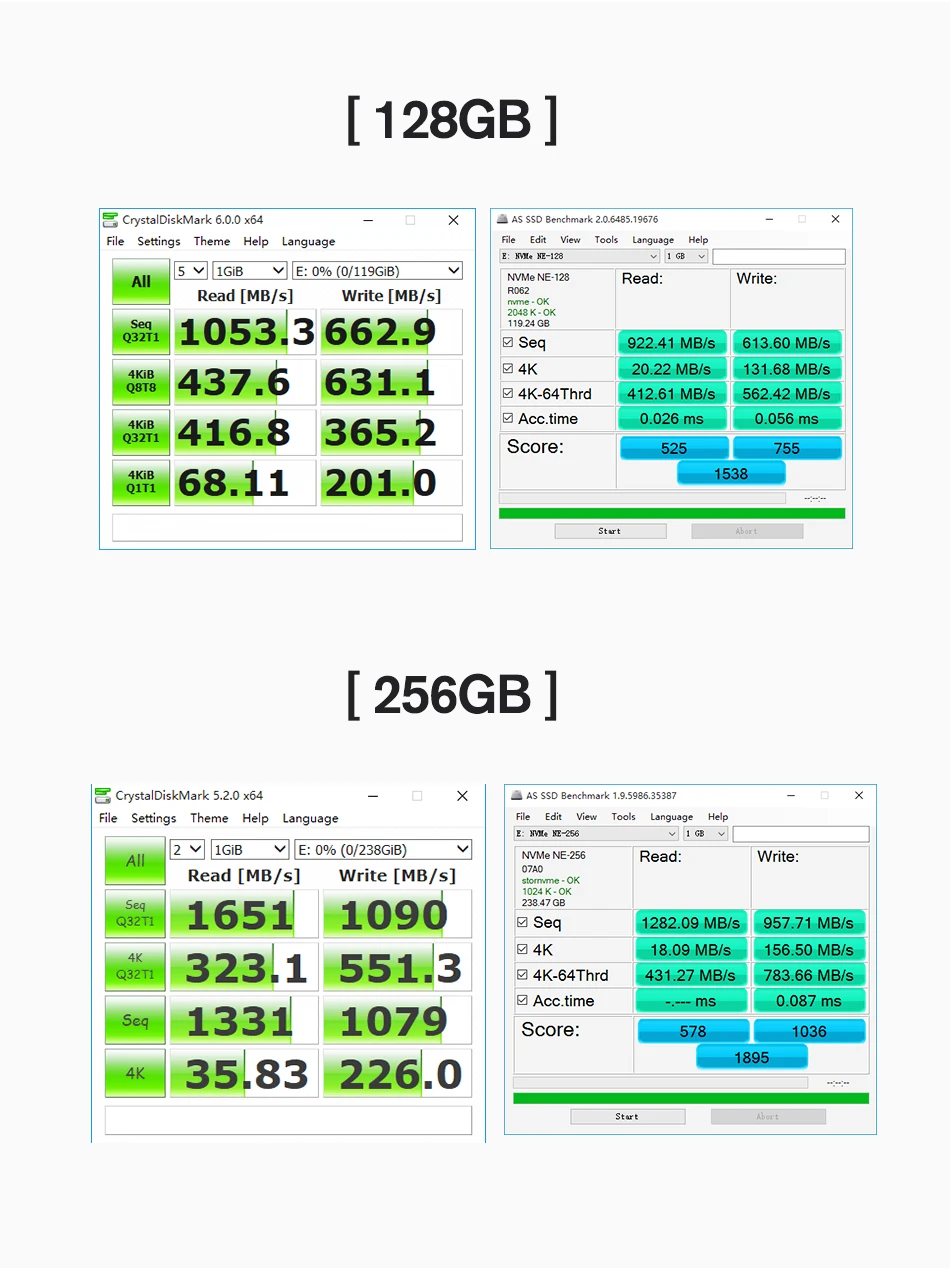 kingspec M.2 SSD PCIe 500gb 512GB 22*42mm hard drive m2 pcie NVMe Internal Hard DriveFor T480/T470P/T580/L570/P52S/X280/T570