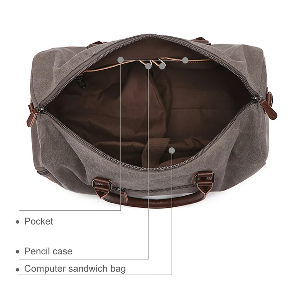 GNWXY Canvas Travel Bag European American Fashion Portable Crossbody Bag Men Business Large Capacity Weekend Duffle Travel Bag