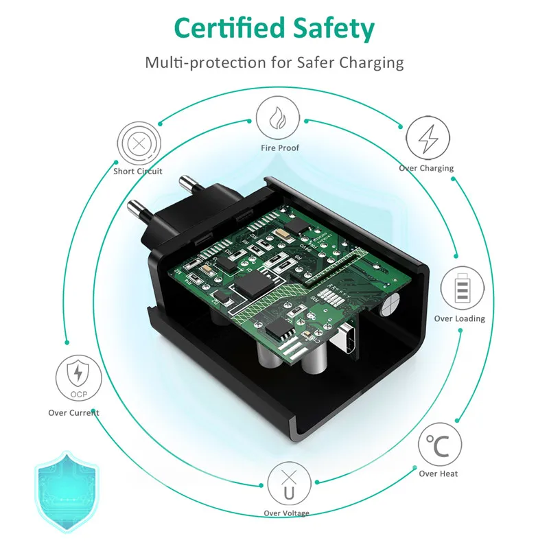 CHOETECH Зарядное устройство USB type-C, 18 Вт, штепсельная вилка европейского стандарта, быстрая зарядка USB C PD, настенное зарядное устройство USB для samsung, зарядное устройство для мобильных телефонов