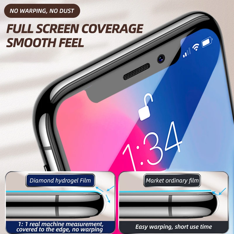 Полное покрытие Гидрогелевая пленка для iPhone X XR XS 11 Pro Max 11Pro Защитная с изогнутыми