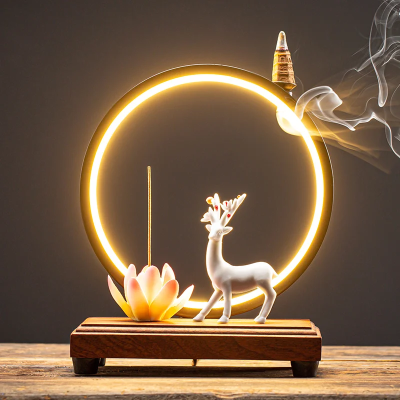 Китайская горелка для благовоний с обратным потоком лотоса электрическое