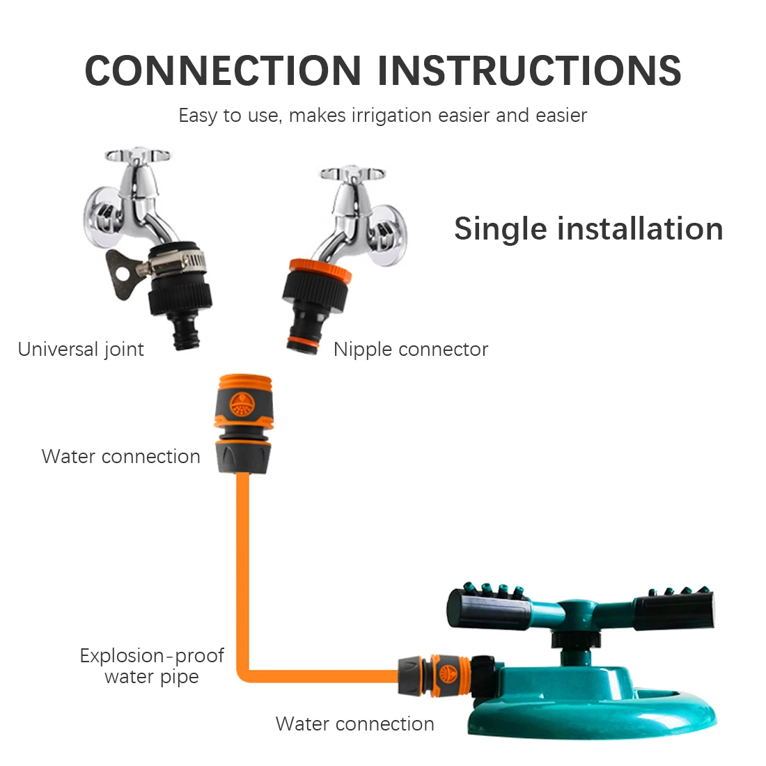 

360 degree automatic Rotary rotating nozzle Watering Irrigation System Grass Lawn Water Saving Gardening Sprinklers Tools