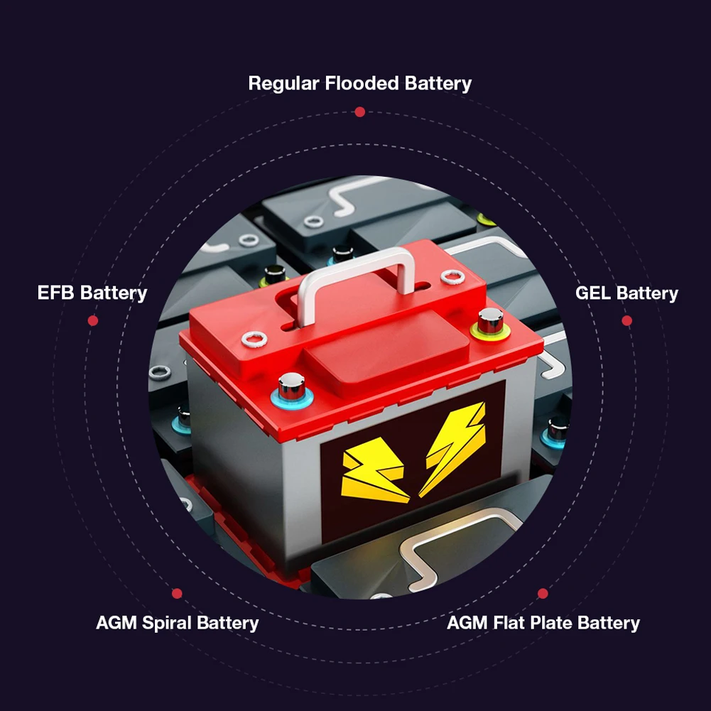 Автомобильный Батарея Тесты er 6V 12V анализатор 100 2000CCA 2 220AH тест на проворот