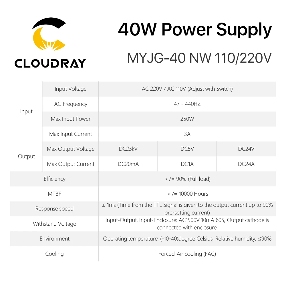 Cloudray 40 Вт CO2 лазерный Питание MYJG 110V 220V для станок лазерной резки и гравировки