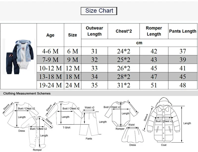 Распродажа Детские комплекты из 3 предметов мультяшный хлопковый комплект