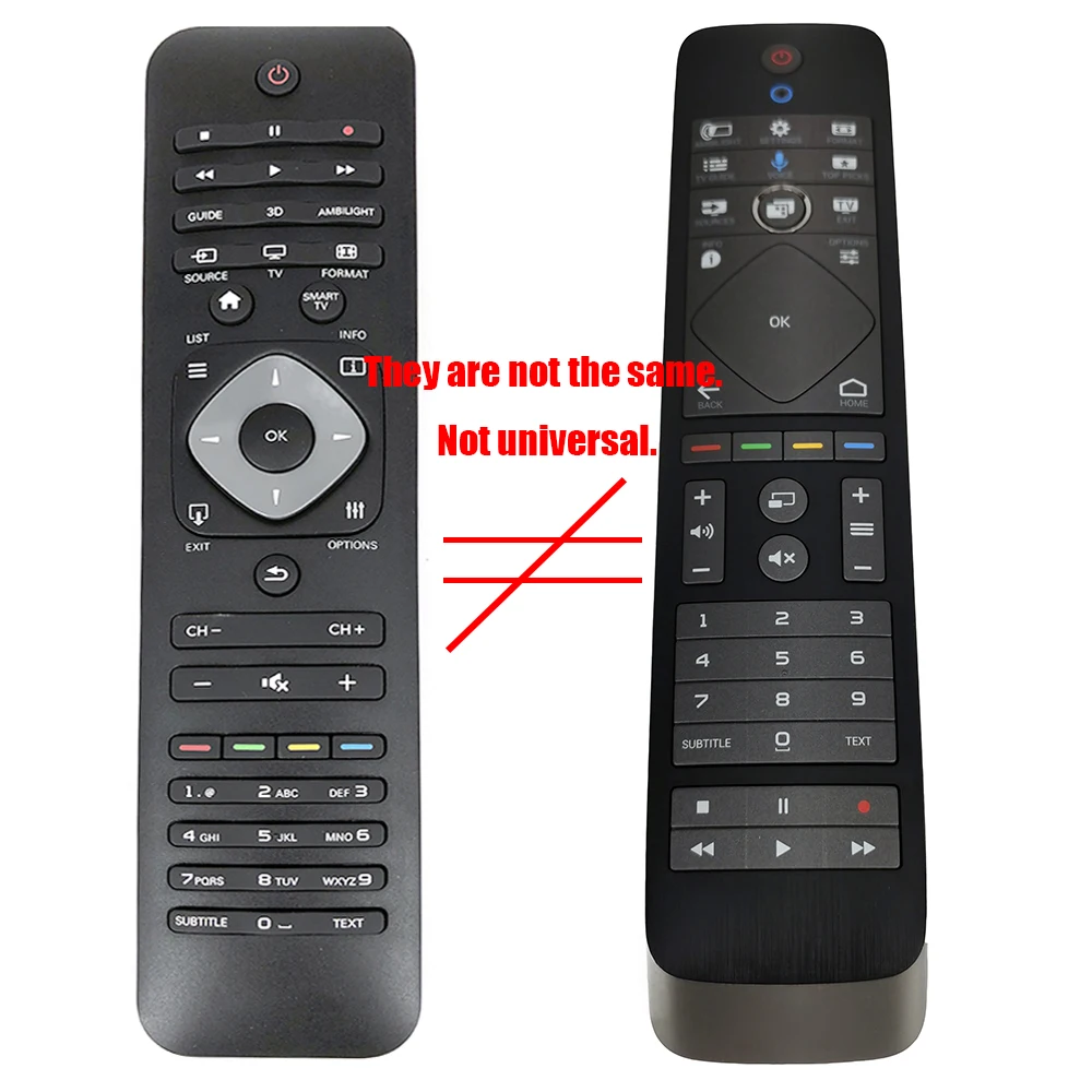 new original tvrc5131212 ykf315 z01 fitt for philips tv with keyboard remote control 433mhz remote control free global shipping