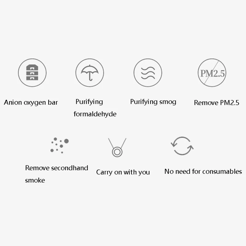 

Fashionable Personal Wearable Mini Portable Negative Ion Hanging Neck Air Purifier(2 Packs)