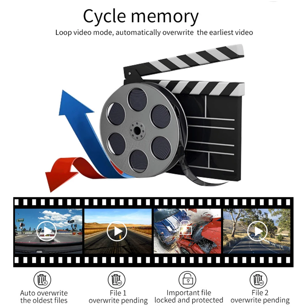 1080P Android ADAS видеорегистратор Автомобильный с USB портом циклической записью ночная