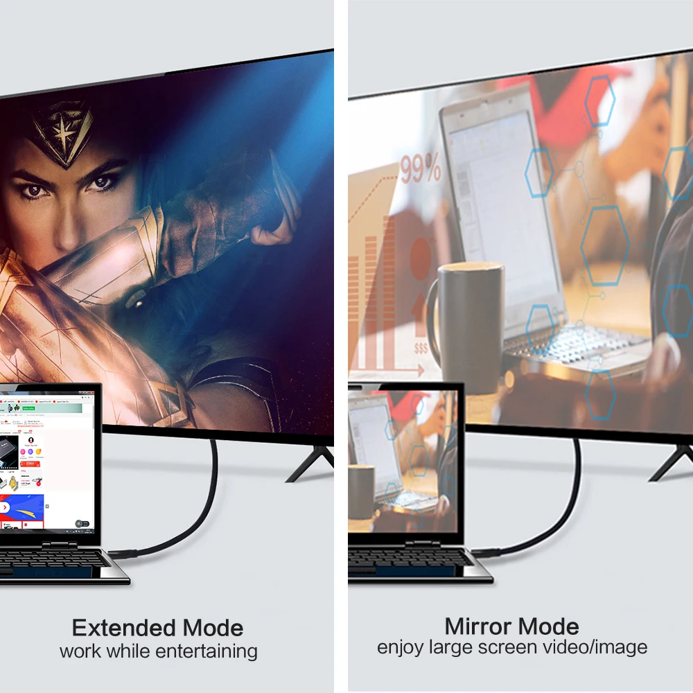 Тонкий HDMI кабель 0,5 м 1 м 2 м 3 м 5 м 8 м 10 м 15 м 20 м позолоченный HDMI кабель сплиттер UHD AV1.4V 1080P 3D для PS3 проектор HD lcd tv