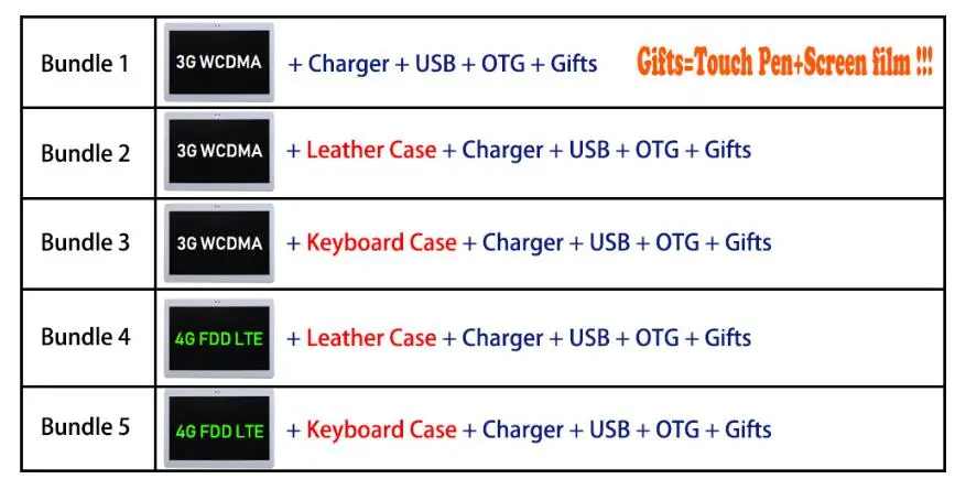 128G rom, 6G ram, 10 дюймов, 3G, 4G, планшетный ПК, Android 9,0, четыре ядра, две sim-карты, камера 1200 МП, 800x10,1, ips, gps, планшеты