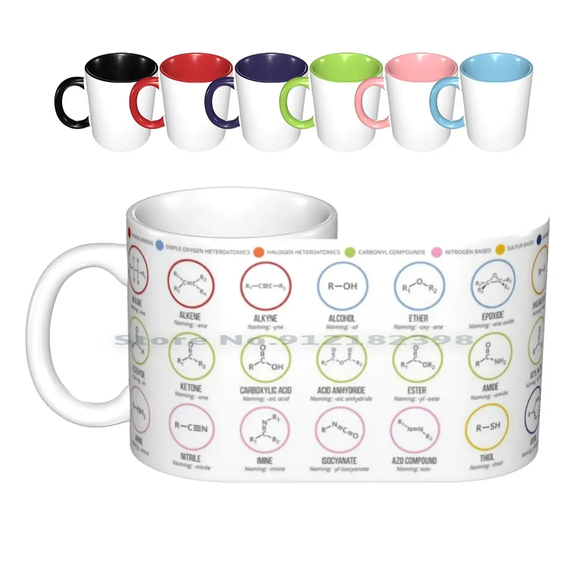 

Functional Groups In Organic Chemistry Ceramic Mugs Coffee Cups Milk Tea Mug Organic Chemistry Chemistry Science Infographic