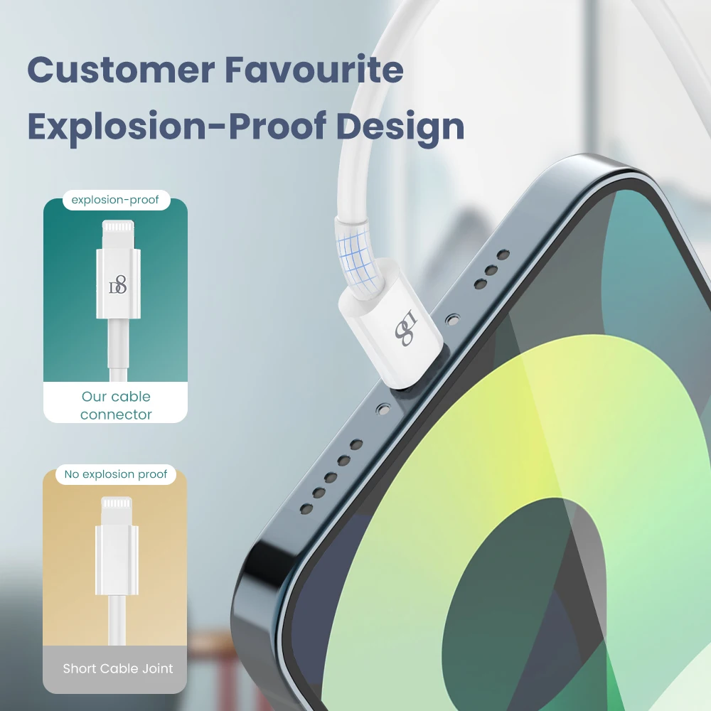 Кабель MFi USB Type C Lightning для iPhone12/SE/9/11/Xs/XR/8P PD 3A 18 Вт | Мобильные телефоны и аксессуары