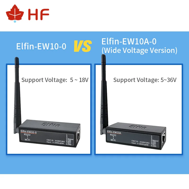 Самый маленький Elfin EW10A 0 беспроводные сетевые устройства Modbus TPC IP Функция RJ45 RS232 к