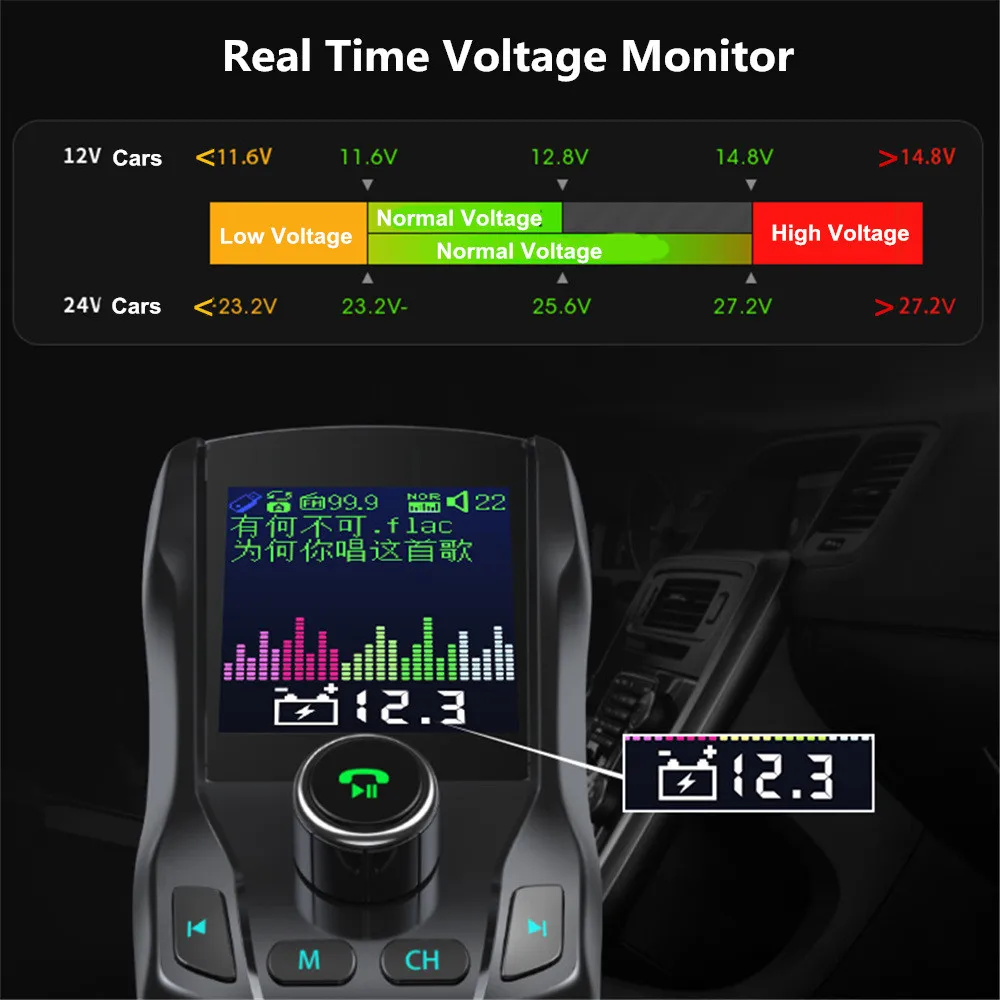 KEBIDU Bluetooth fm-передатчик радио адаптер автомобильный громкой связи вызов QC3.0