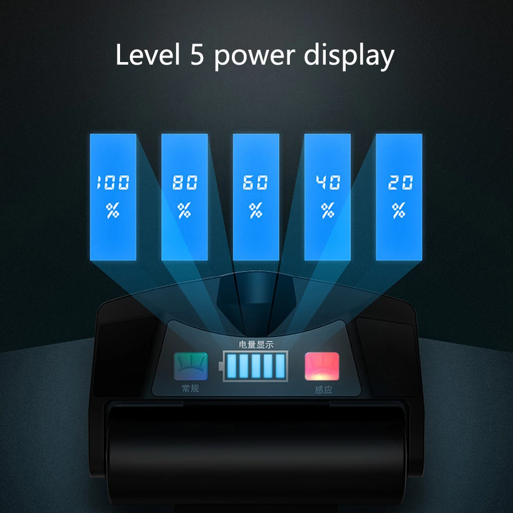 Светодиодные фонарики с датчиком движения головной светильник подзарядкой от USB