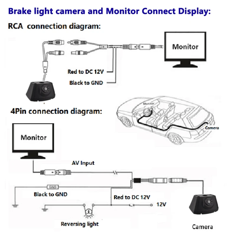 

Car Backup Brake Light Reversing Rear View Camera CMOS for Dodge Promaster 2008-2016 Waterproof 170 Third Brake Light Camera