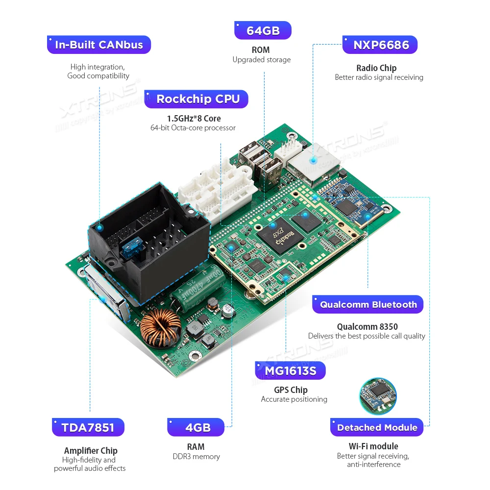 XTRONS Android 10 0 Qualcomm Bluetooth 5 автомобильный стерео плеер GPS без DVD для Mercedes Benz W209 W203 C180 C200