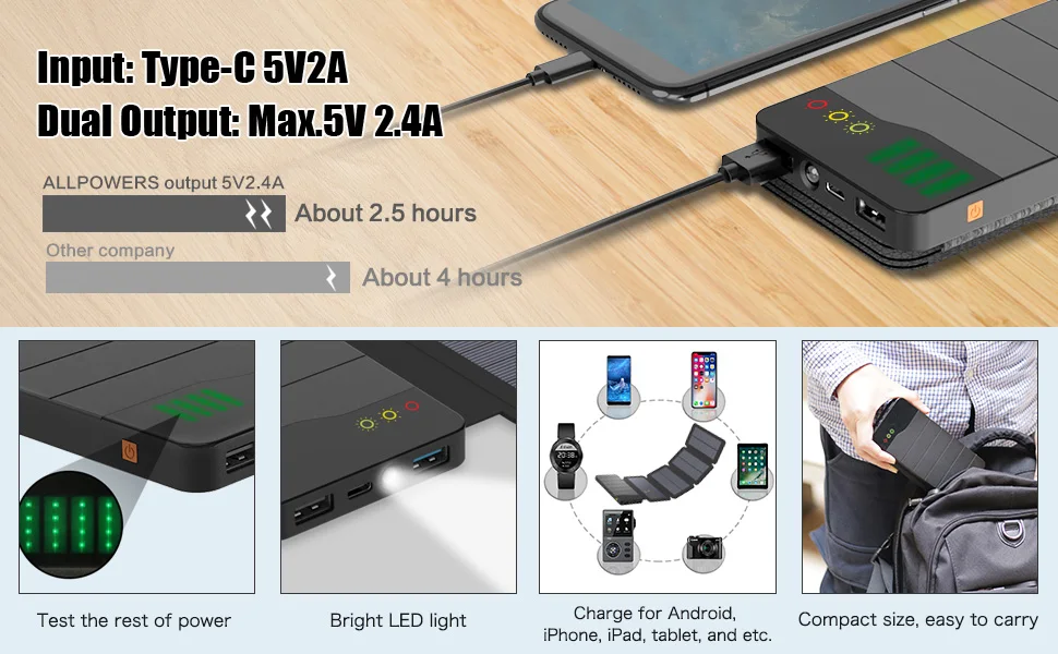 Все мощности S 10000mAh Солнечное зарядное устройство водонепроницаемый солнечное зарядное устройство Внешний аккумулятор резервный пакет для сотовые телефоны, планшеты iphone samsung