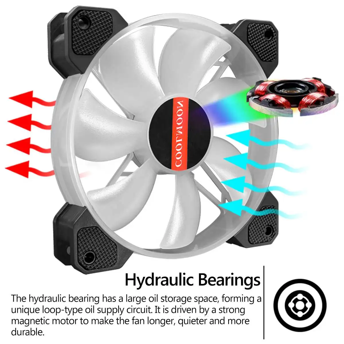 

6pcs Computer PC Case Fan RGB Adjust LED Fan Speed 120mm Quiet Music Remote Control AURA SYNC Cooler Cooling RGB Case Fans