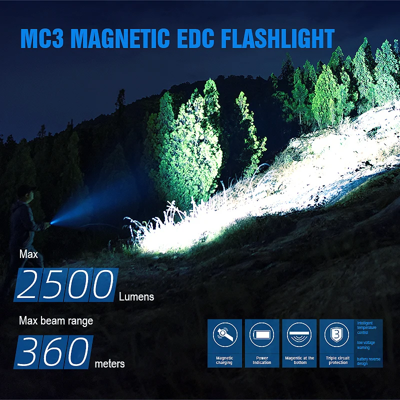 TrustFire MC3 2500 люмен светодиодный фонарик мощный EDC фонарь с Usb зарядкой CREE XHP50 Кемпинг