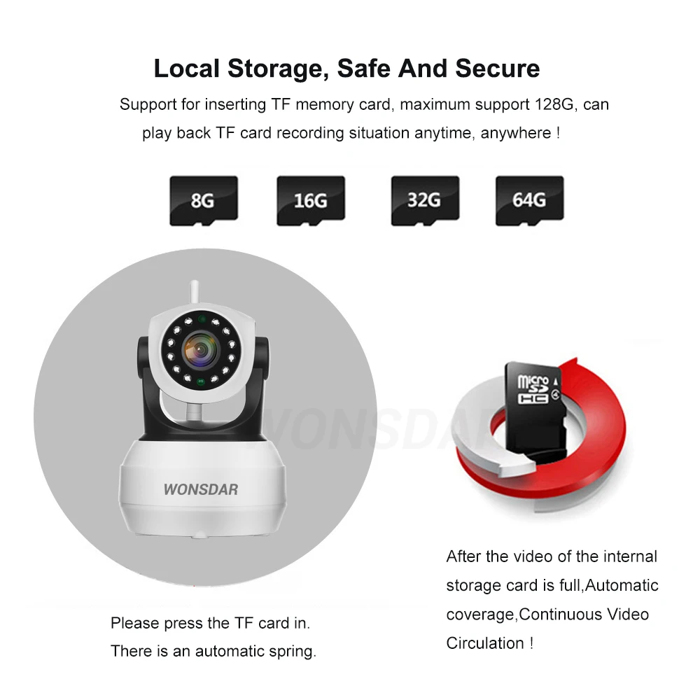 Wonsdar 4G камера сим-карта 3g IP wifi камера 1080P 2MP HD ночного видения безопасности наблюдения FDD LTE Netowrk по всему миру CamHi