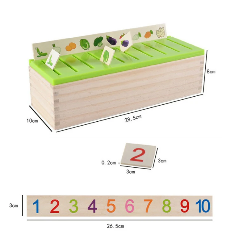 Классификация математических знаний для детей раннее обучение по методу