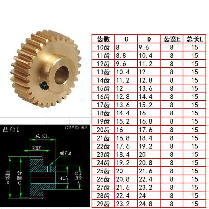 0 8 модуль меди м 12 зубьев ~ 55 т 13 14 15 16 20 30 40 выпуклая пластина цилиндрическая