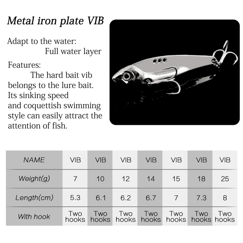 Metal Vib Blade Lure 7/10/12/14/15/18/25G Sinking Vibration Baits Vibe for Bass Pike Fishing Blue Silver Gold Pink Green Lures