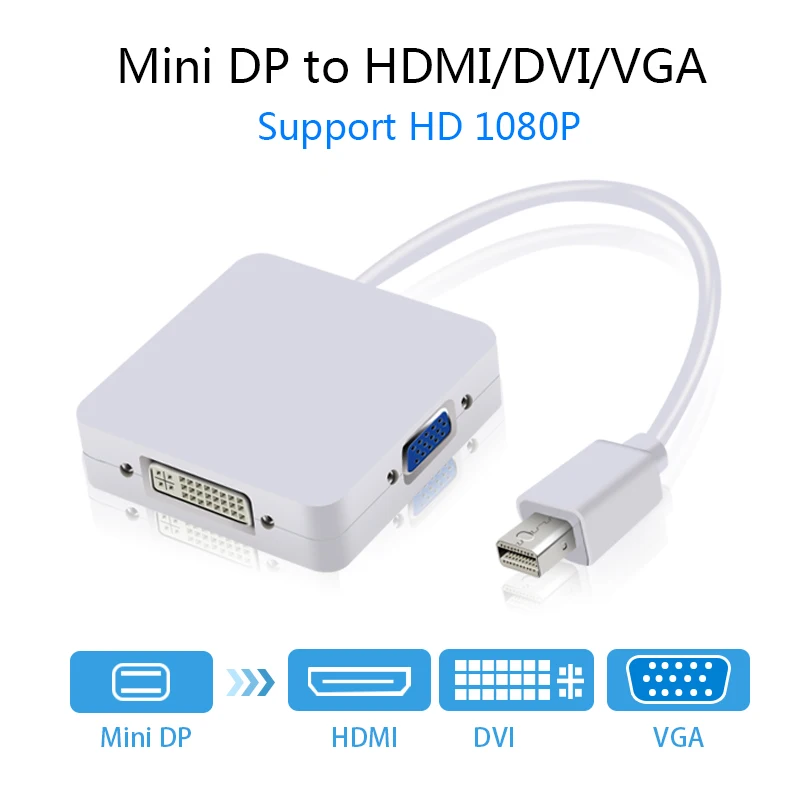 Высокая Разрешение 3 в 1 Мини Дисплей Порты и разъёмы к HDMI/DVI/VGA дисплей Кабель