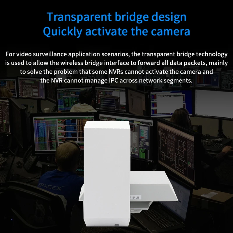 Наружная точка-точка JSMAX JSO1 8dBi CPE 500 м беспроводная точка доступа легкая для