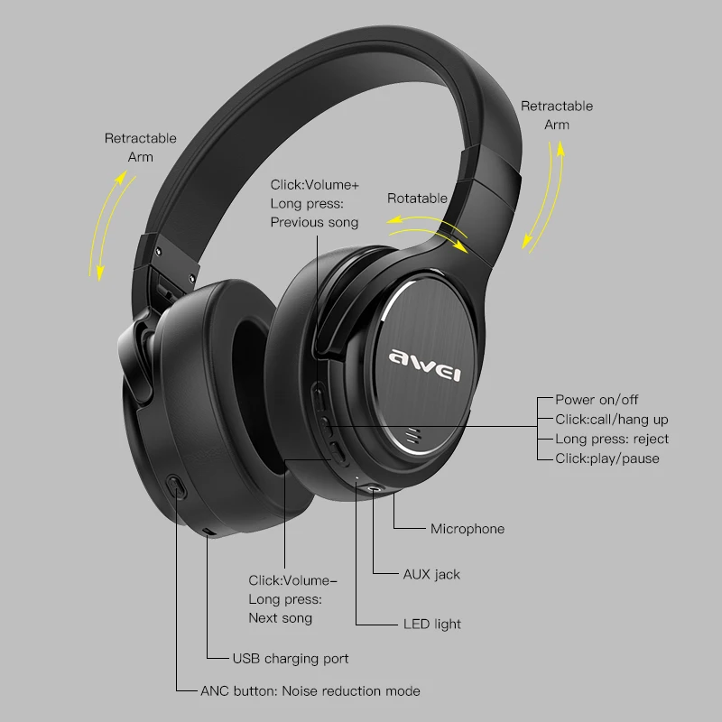 

AWEI A950BL ANC Bluetooth 5.0 Headphone Noise Cancelling Deep Bass HiFi Waterproof Wireless Headset For Sport Running