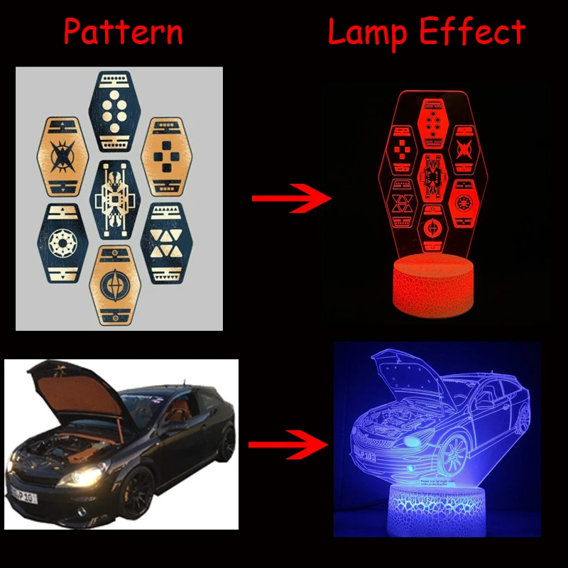 Светодиодный ночсветильник Seviyo 3D Детская лампа на заказ сделай сам Прямая