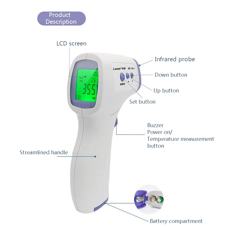 Термометр для лба с трехцветной подсветкой пальцевой пульсоксиметр OLED дисплеем