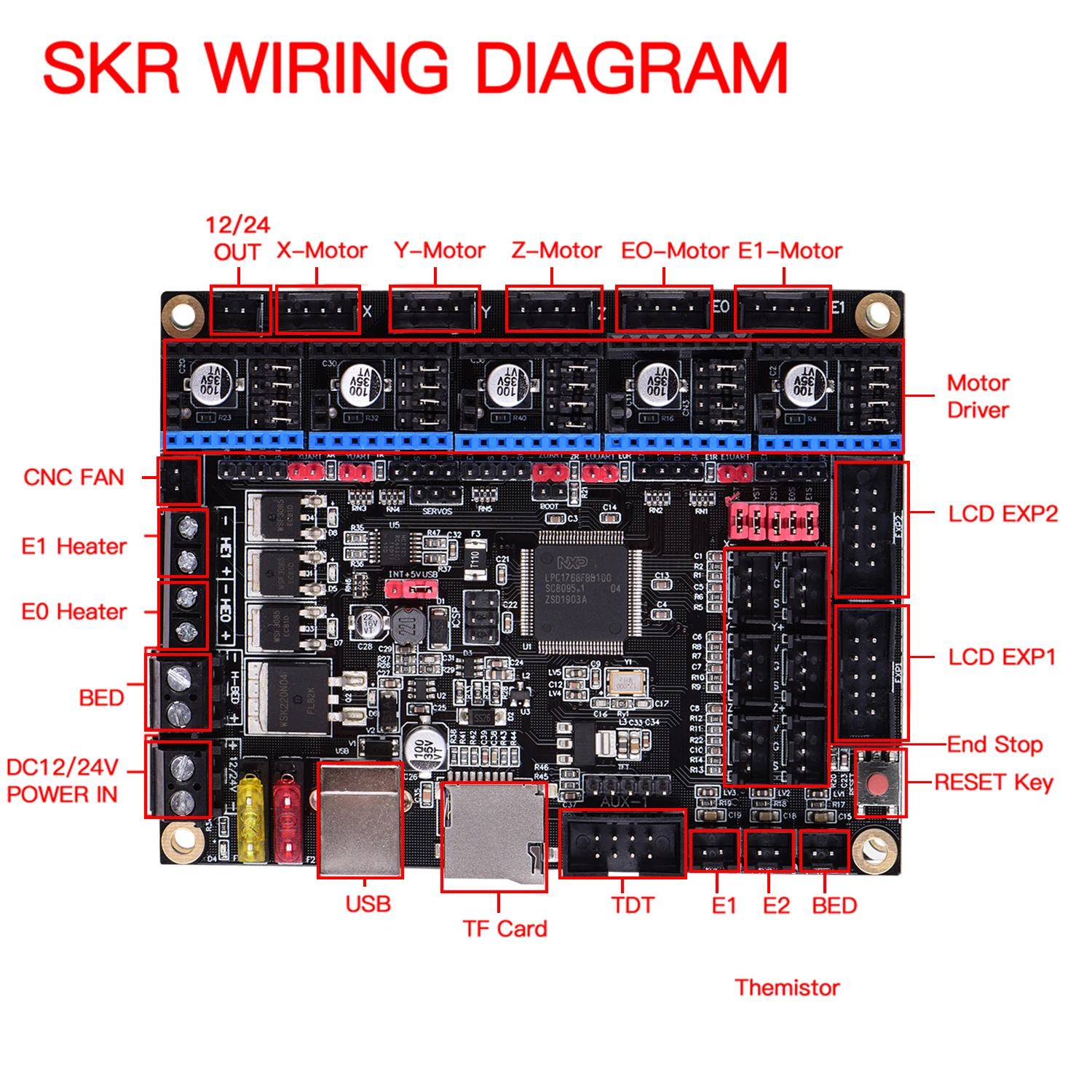Плата управления Aibecy SKR материнская плата V1.3 32 бит ARM CPU с USB кабелем поддержка для