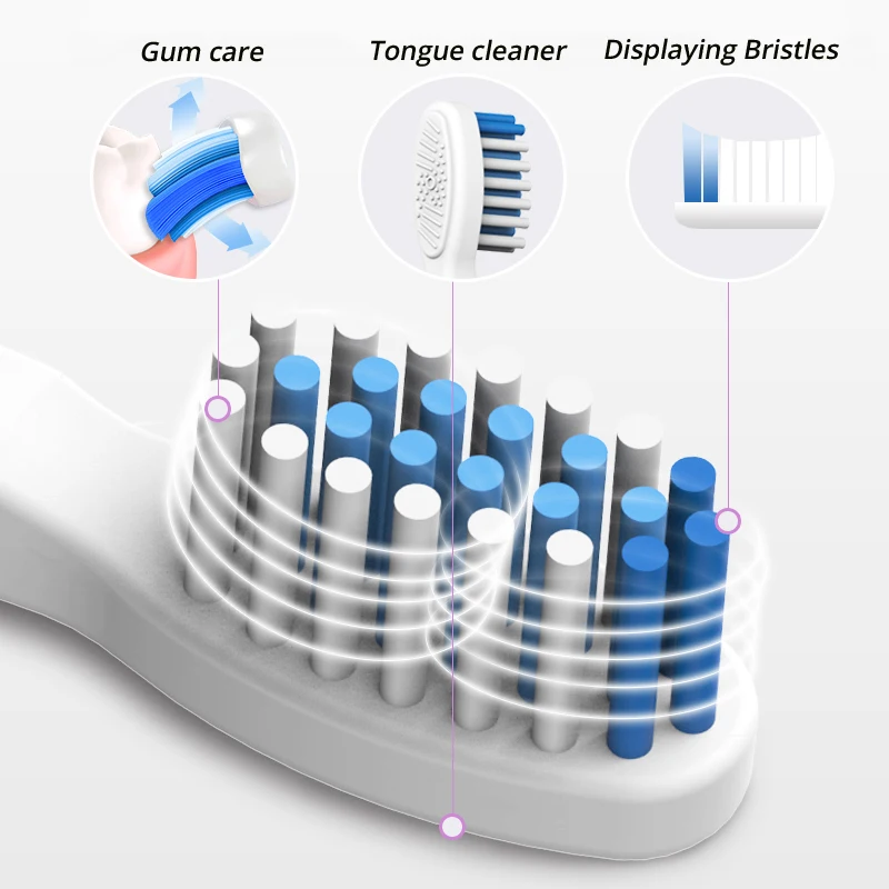 Seago Sonic Electric Toothrbush USB Charging Smat Timer IPX7 Waterproof Gum Care Teeth Cleaner 5 Modes Brush | Бытовая техника