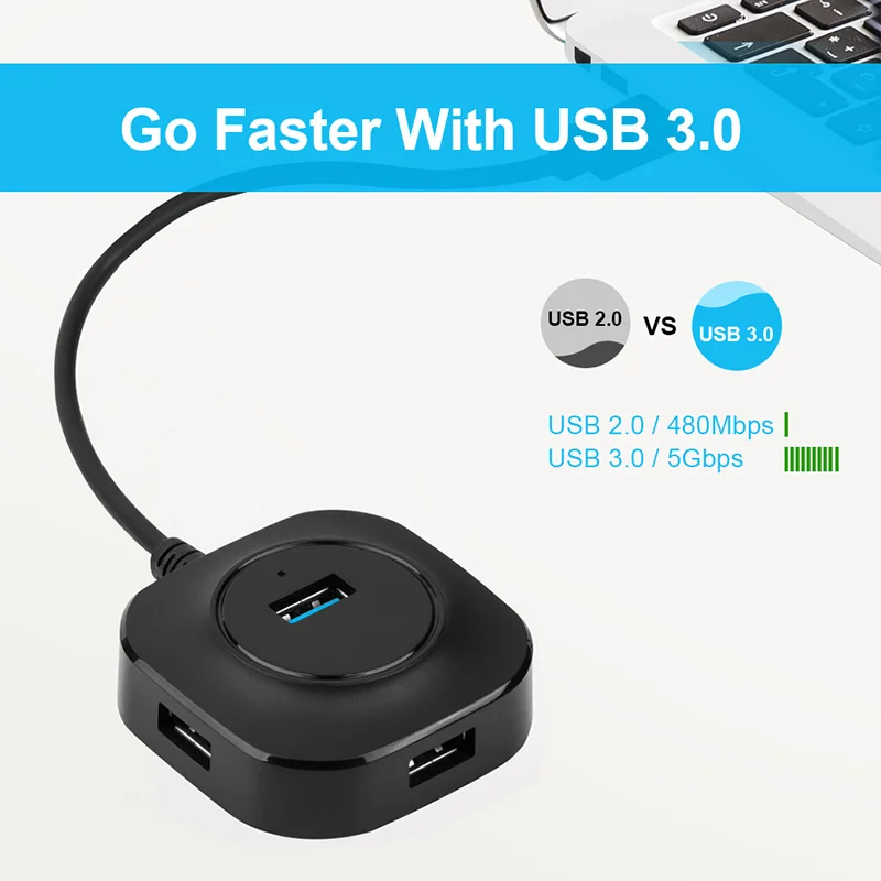 

Usb Hub Usb 3.0 Hub Multi Usb Splitter Adapter 4 Ports Speed Mini Multiple 3 Hab Usb3.0 Hub Port Usb-Hub Expander for Pc