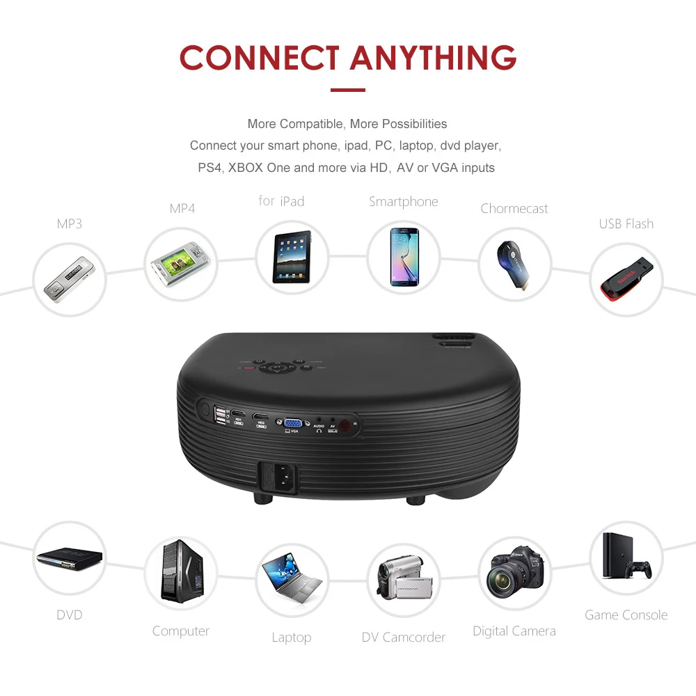 ЖК проектор Full HD светодиодный 1080P порты Sup ed 50000 часов работы 3200 люмен 2 * HD/ USB/ VGA/