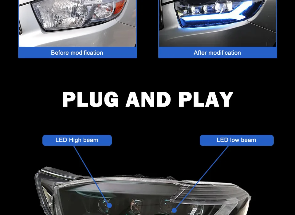 Головной фонарь для Toyota Highlander 2007-2011 фары Противотуманные фары Дневные ходовые огни DRL H7 светодиодный Биксеноновая лампа автомобильные аксессуары