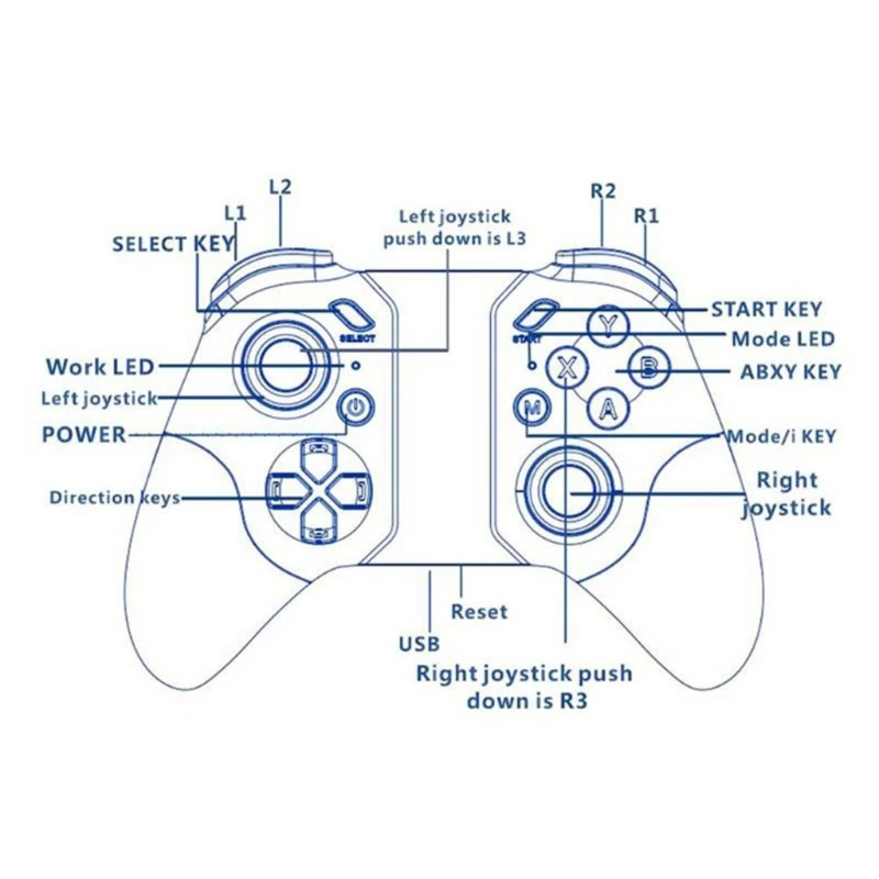 

2021 New Mocute-053 Bluetooth Gamepad Phone Joypad PC Wireless For VR Smartphone Smart TV VR Remote Control Game Pad