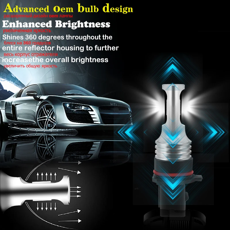 iJDM HID White No Error Canbus P13W SH24W LED Bulbs for Mazda CX5 CX-5 2013 2014 2015 Driving DRL Daytime Running Light Lamp | Автомобили