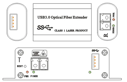 

USB to Fiber Extender for Picoscope USB interface Oscilloscopes