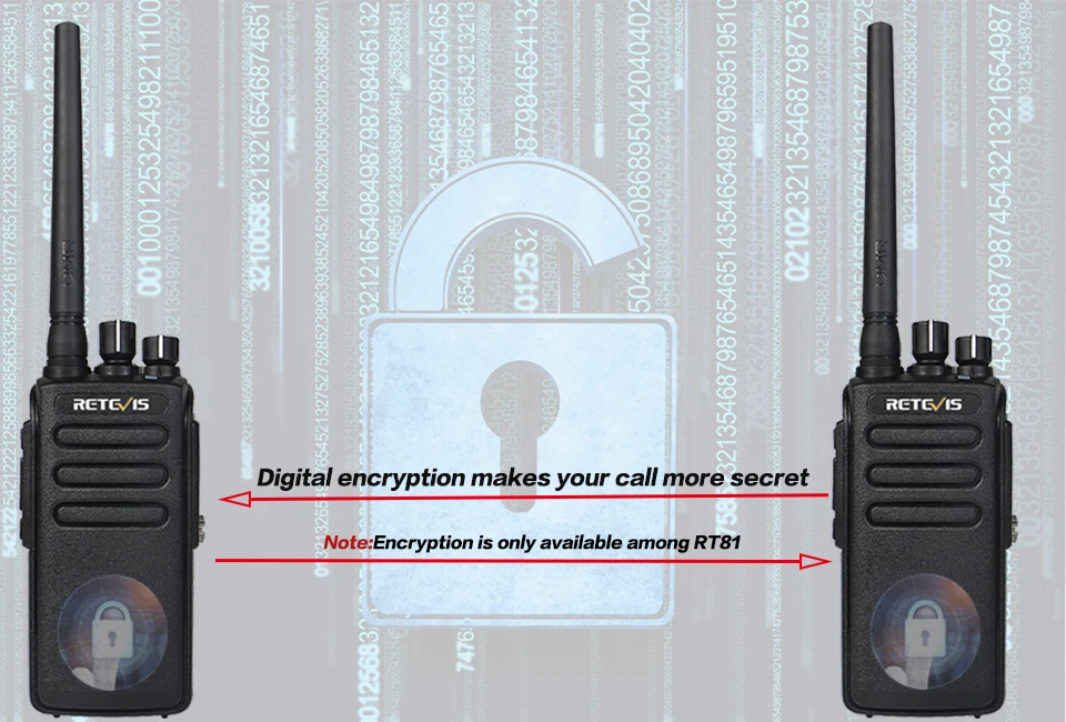 5 шт. DMR RETEVIS RT81 10 Вт IP67 Пылезащитная Водонепроницаемая рация 32CH UHF шифрование Профессиональное двухстороннее радио+ 5 шт микрофон