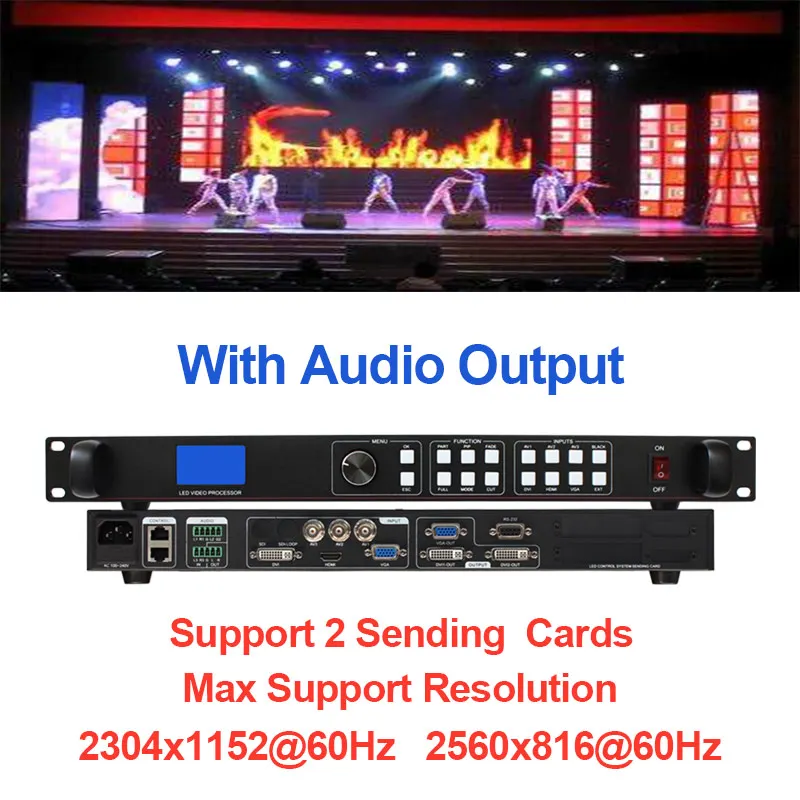 Аудио-и видеопроцессор с поддержкой расширенного USB SDI WIFI Поддержка 2