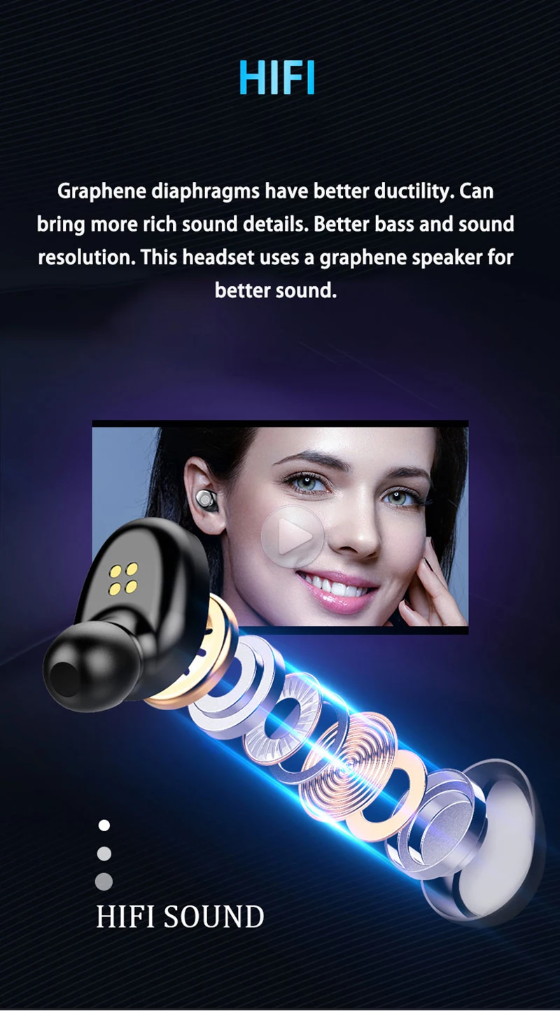 TRER Bluetooth 5,0 беспроводные наушники Встроенный микрофон светодиодный цифровой показывает зарядный чехол наушники-вкладыши мини 8D стерео гарнитура