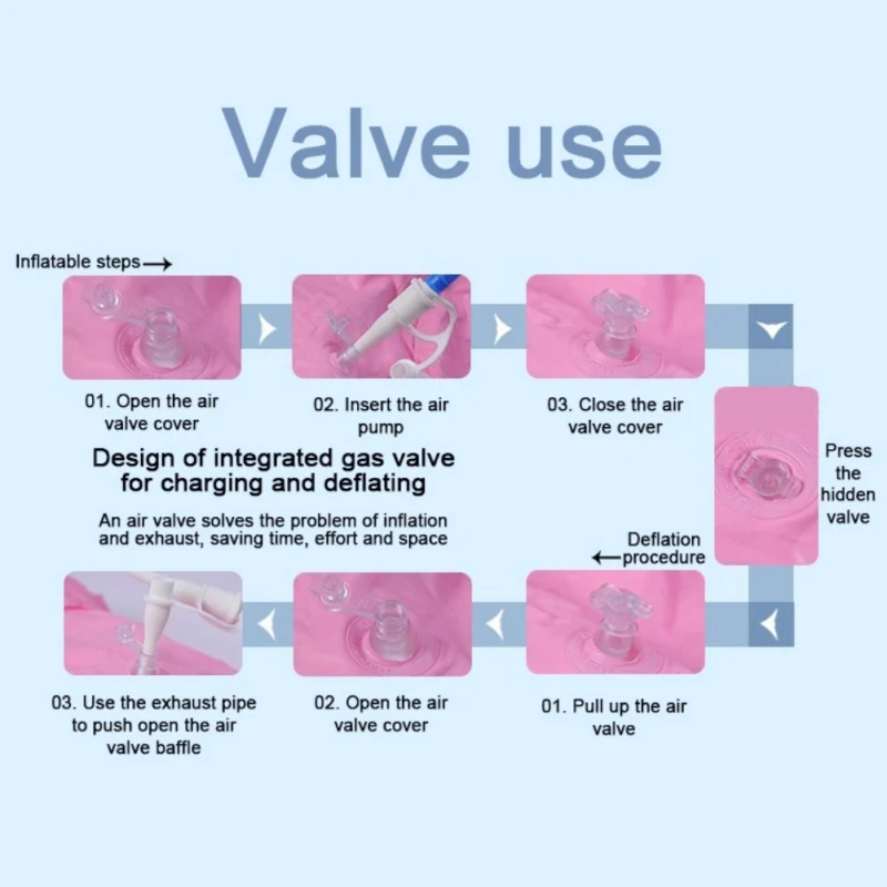 

Baby Kind Opblaasbare Bad Draagbare Inklapbare Air Zwembad Dikke Douche Wastafel Zacht Kussen Kinderen Huishoudelijke Product
