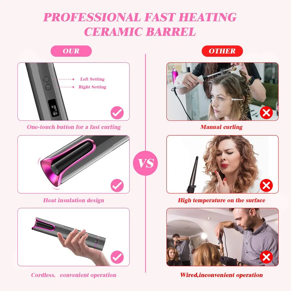 

USB Charging Hand-held Dry Wet Automatic Hair Curler Curling Iron Curls Waves Four Levels Curly Rotating Curling Wave Styer