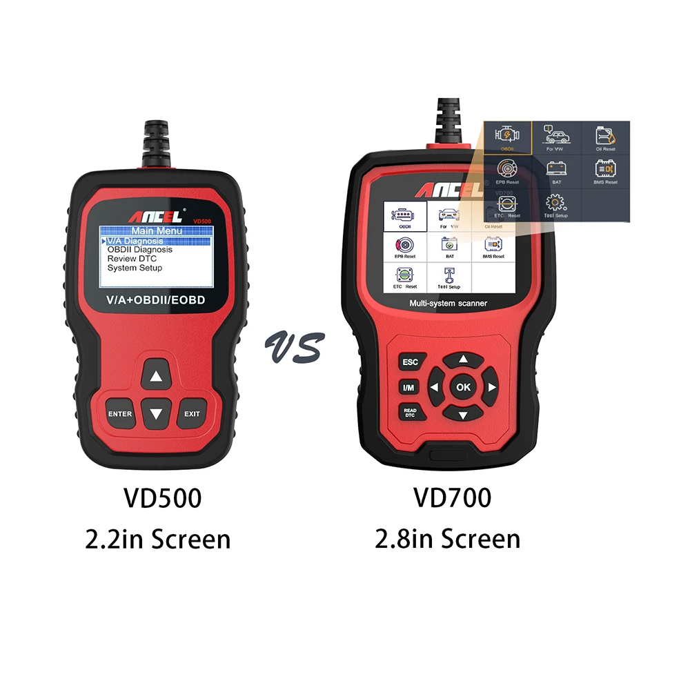 ANCEL VD700 OBD2 автомобильный сканер для Audi Skoda Seat VW VAG диагностический инструмент ABS SRS