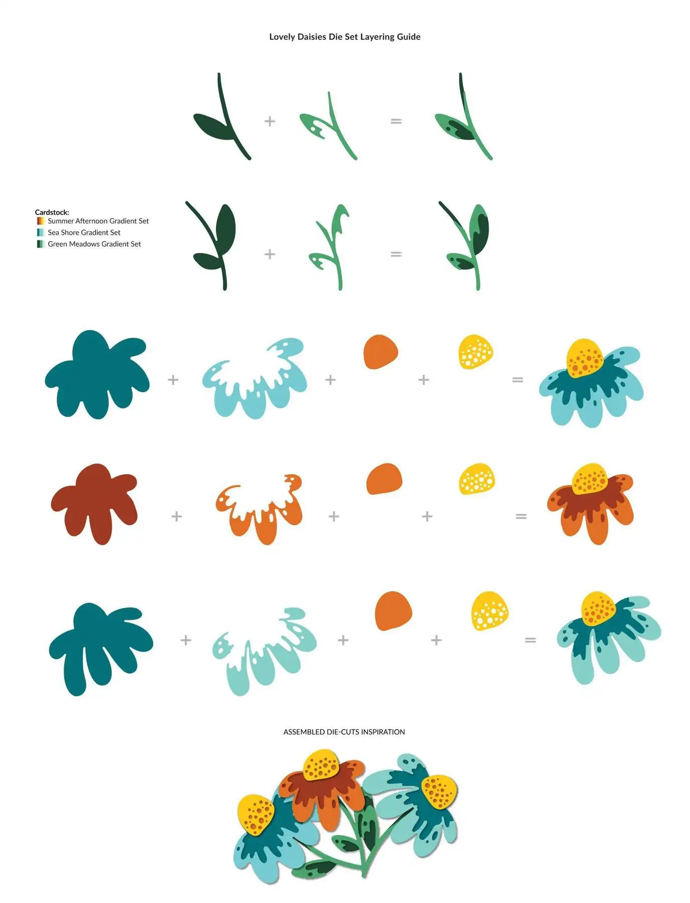 

New Lovely Daisies Craft Metal Cutting Dies Set Diy Paper Scrapbooking Album Greeting Gift Card Diary Decoration EMbossing Molds