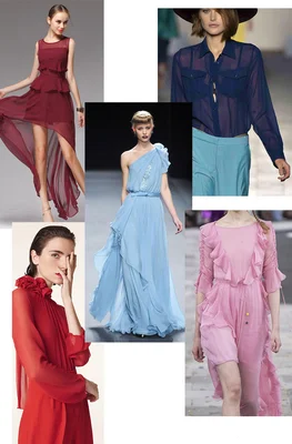 3/5/10m Solid Color Chiffon Sheer Fabric Polyester See Through Soft Draping Material for Bridal Dress Lining By Meter - купить по